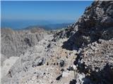 Rifugio Gardeccia - Catinaccio d'Antermoia / Kesselkogel